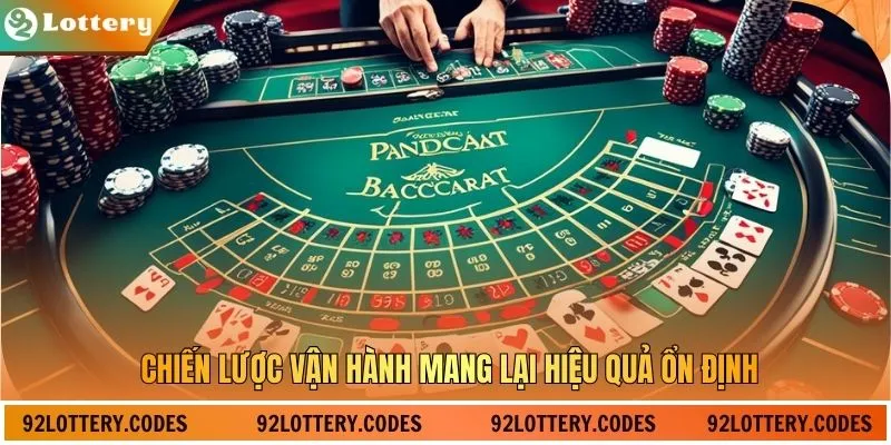 Chiến lược vận hành mang lại hiệu quả ổn định