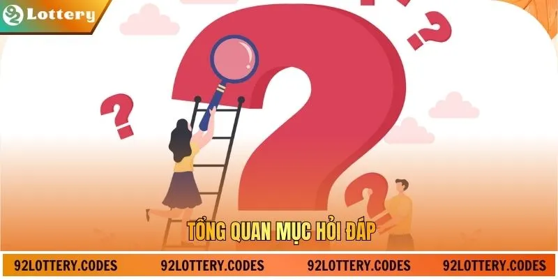 Tổng quan mục hỏi đáp